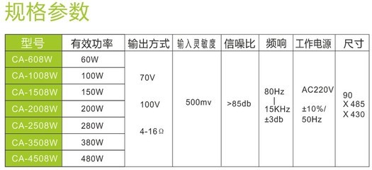 合并式定压广播扩声机系列 西宁舞台灯光音响批发的优质之选